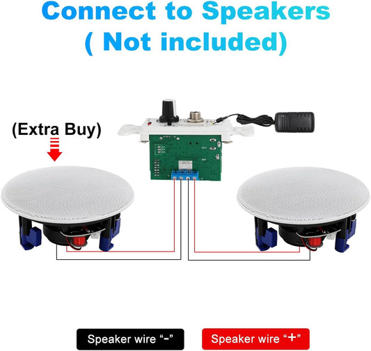 STUDIOFINIX Wall-Mounted 2-Channel Bluetooth Amplifier | 100W | USB, AUX & Mic Inputs
