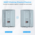 STUDIOFINIX 6.5 Inch 400W Outdoor Speakers Wired Waterproof Passive, Wall Mount Speakers for Patio Home Garage Pool (White)