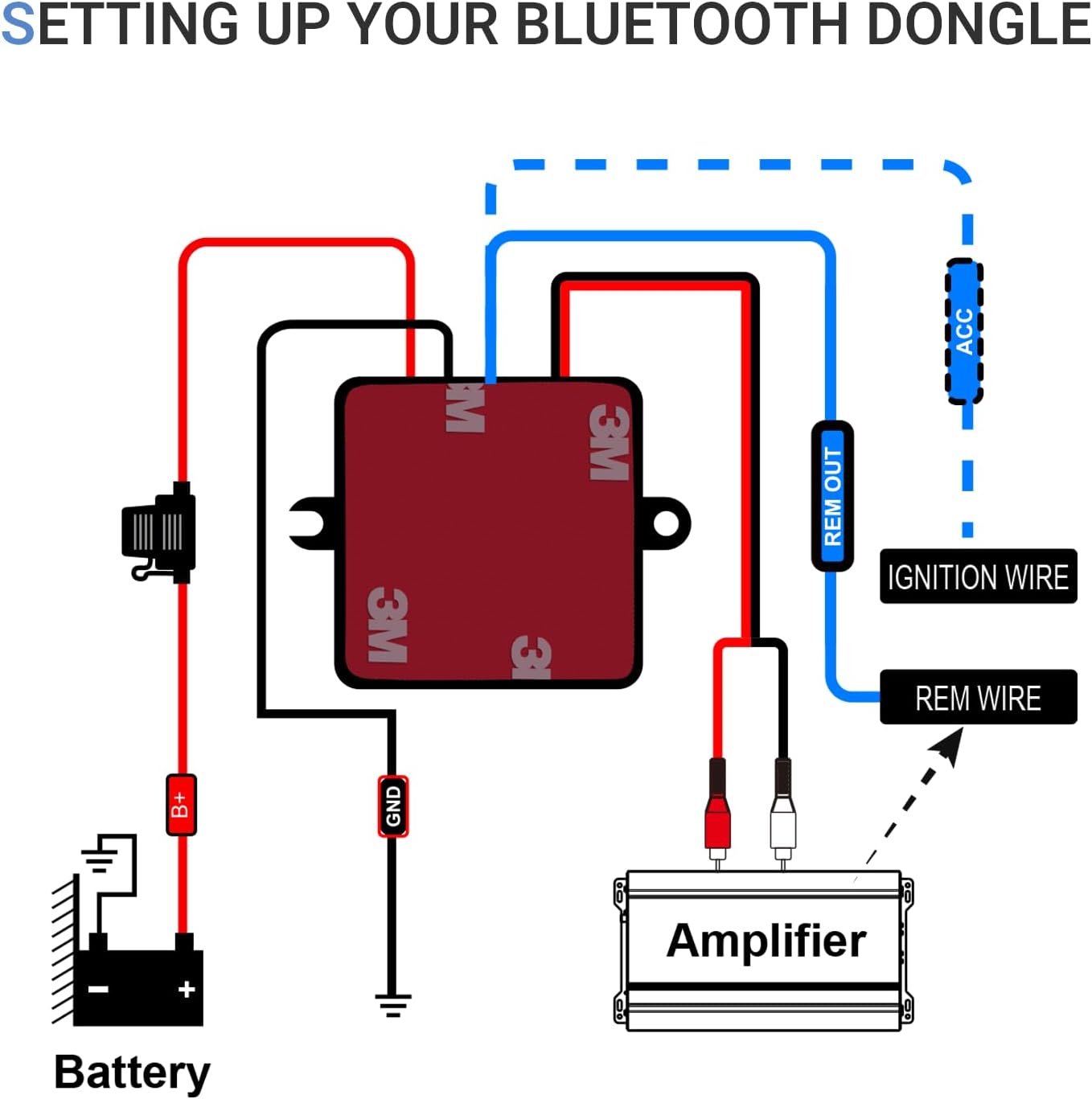 STUDIOFINIX Marine Bluetooth Receiver -BT 5.3 Remote Wireless Connectivity, IP67 Rated Waterproof Stero Male RCA Output for Vehicle Modifications of Yachts, Motorcycles, Golf Carts, etc.