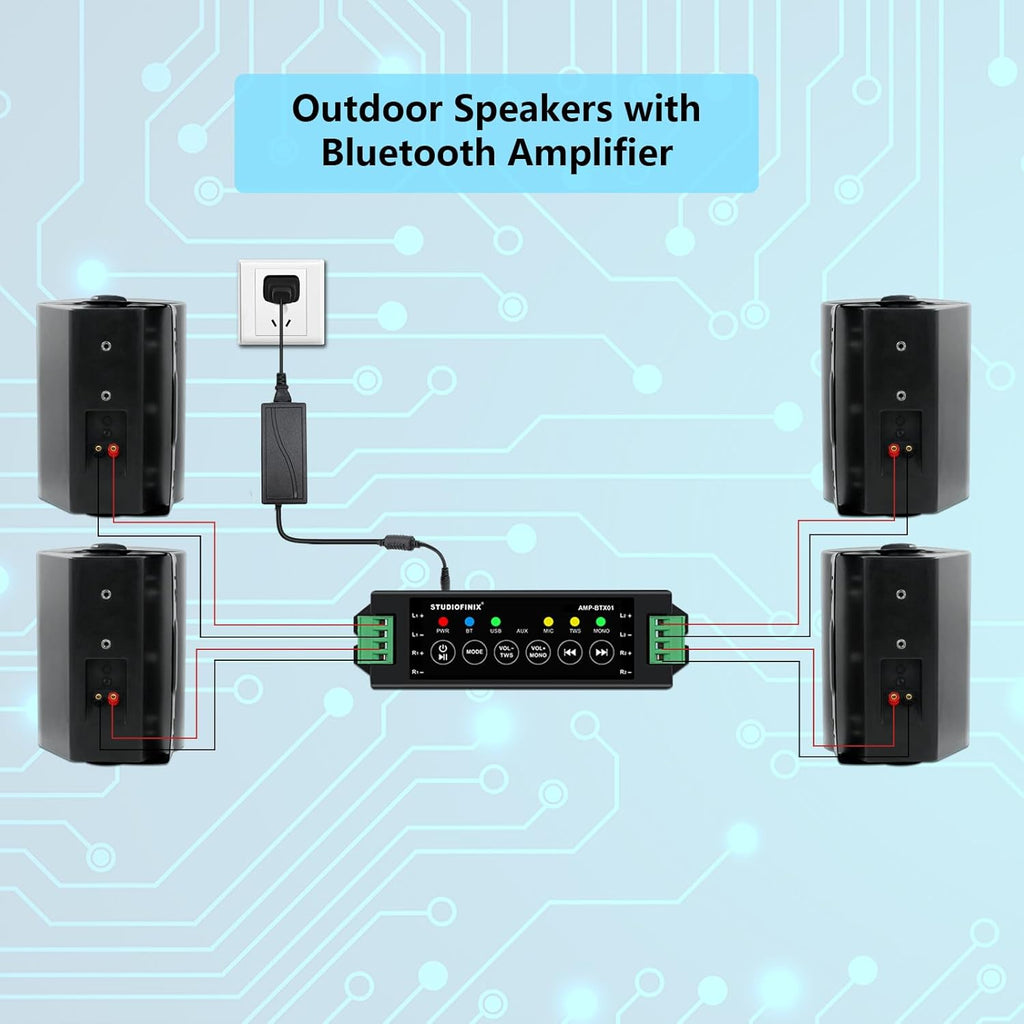 STUDIOFINIX 5.25" Bluetooth Outdoor Wall Speakers – 600W Weatherproof (1 Active + 1 Passive)