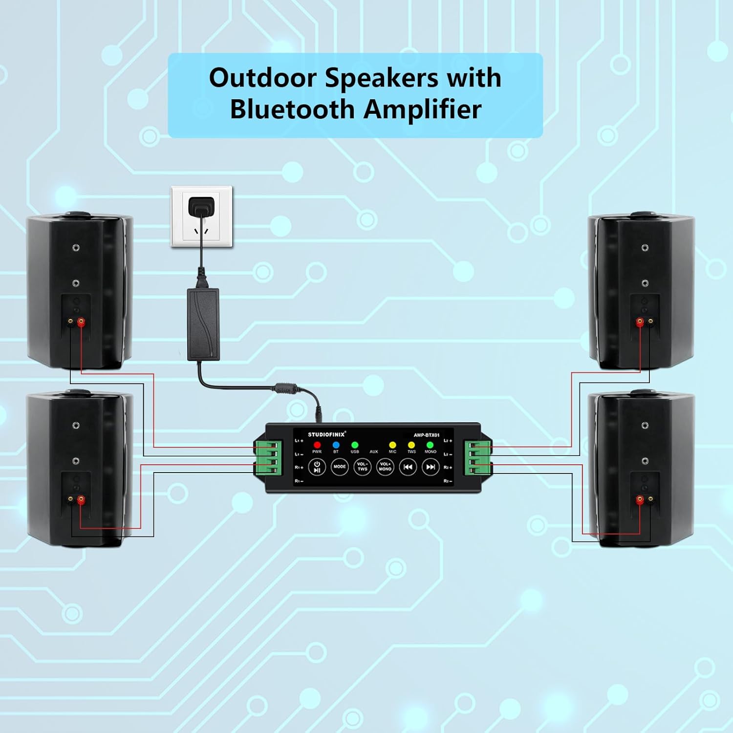 STUDIOFINIX 5.25" Bluetooth Outdoor Wall Speakers – 600W Weatherproof (1 Active + 1 Passive)