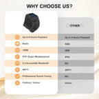 STUDIOFINIX 6.5" Outdoor Rock Speaker Waterproof Bluetooth Wireless Solar Powered with Rechargeable Battery for Patio, Deck, Pool, Garden(Single, Gray)