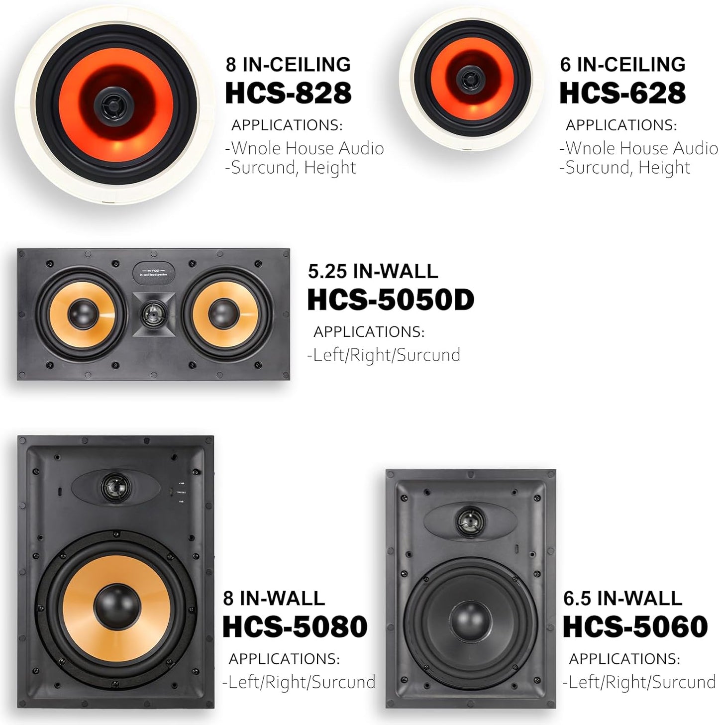 STUDIOFINIX 5.25" In-Wall Center Channel Speaker | 2-Way, Magnetic Grille, Paintable | Home Theater (Single, White)