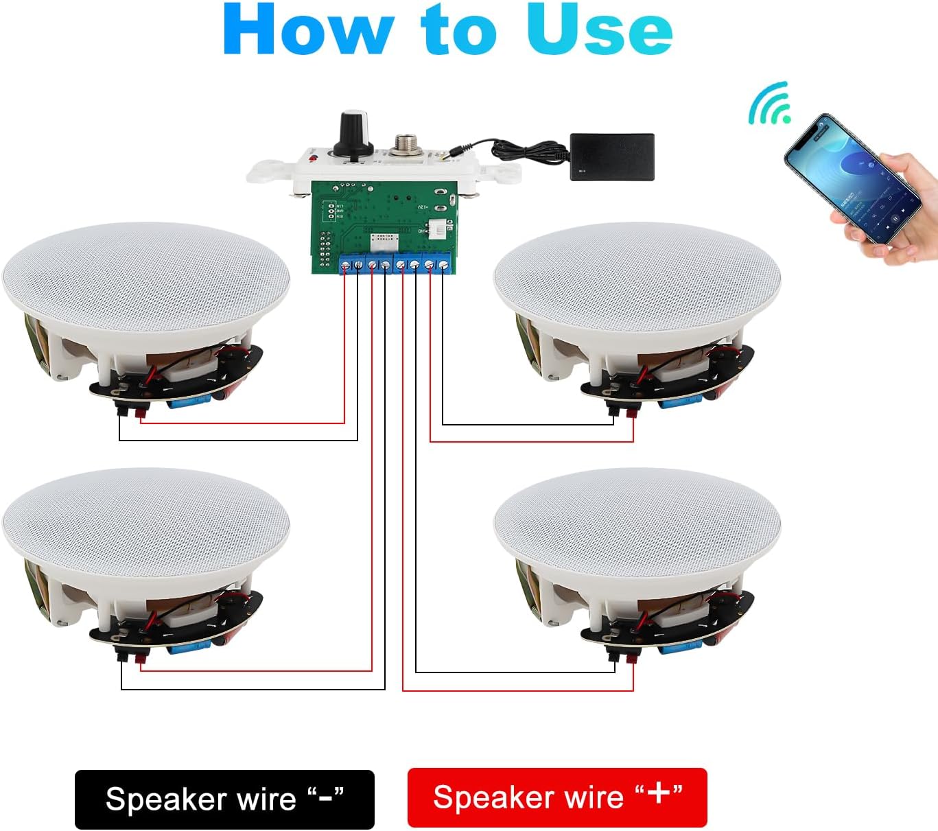 STUDIOFINIX BTX-HWA16BT In-Wall Bluetooth Amplifier | 4-Channel Wall Plate Audio Receiver