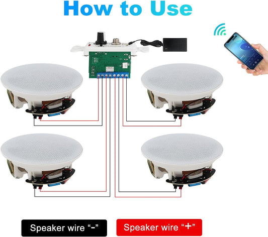 STUDIOFINIX BTX-HWA16BT In-Wall Bluetooth Amplifier | 4-Channel Wall Plate Audio Receiver