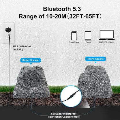 STUDIOFINIX 8" Outdoor Rock Bluetooth Speakers | 600W Waterproof Deep Bass (1 Pair, Gray)