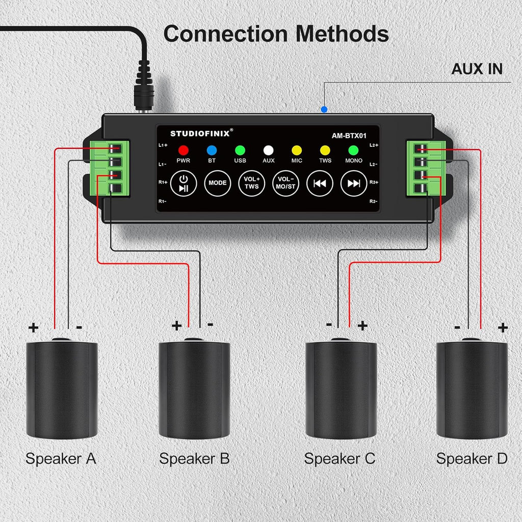 STUODIOFINIX 4-Channel Mini Bluetooth Amplifier 120w for Passive Speakers with TWS,AUX,MIC,USB,Replacement Part,Suitable for Wall/Ceiling/Marine/Bookshelf Speakers