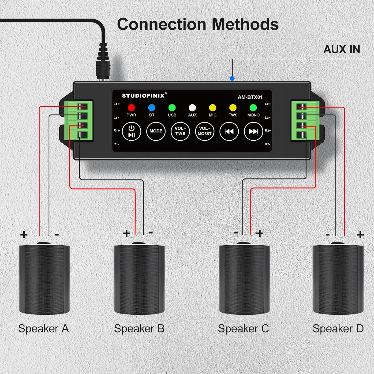 STUODIOFINIX 4-Channel Mini Bluetooth Amplifier 120w for Passive Speakers with TWS,AUX,MIC,USB,Replacement Part,Suitable for Wall/Ceiling/Marine/Bookshelf Speakers