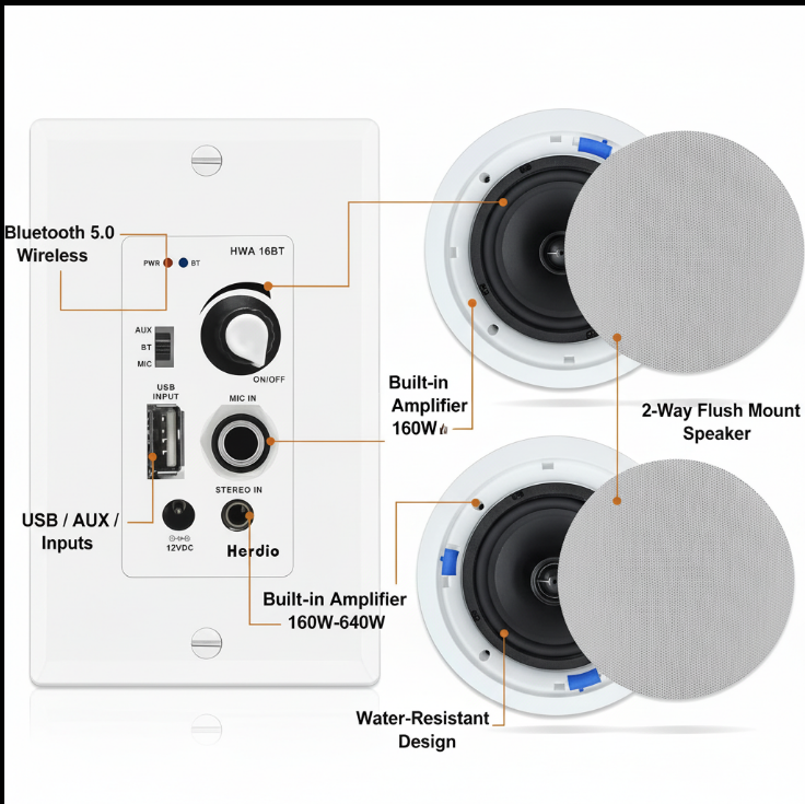 STUDIOFINIX flush-mount ceiling speakers with built-in Bluetooth amplifier, USB and AUX inputs