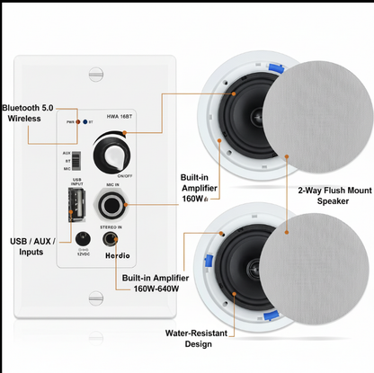 STUDIOFINIX flush-mount ceiling speakers with built-in Bluetooth amplifier, USB and AUX inputs