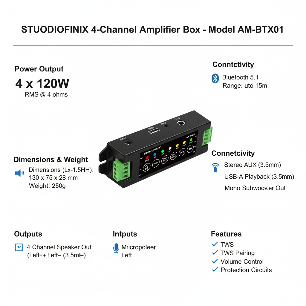 STUODIOFINIX Amplifier Technical Specifications Chart