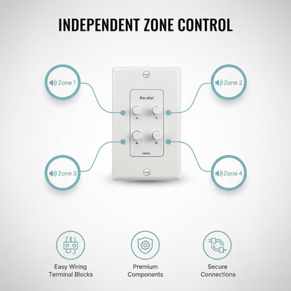 STUDIOFINIX 8-Channel In-Wall Speaker Selector Switch | 120W Multi-Room Audio Controller